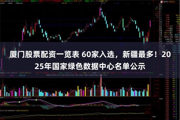 厦门股票配资一览表 60家入选，新疆最多！2025年国家绿色数据中心名单公示
